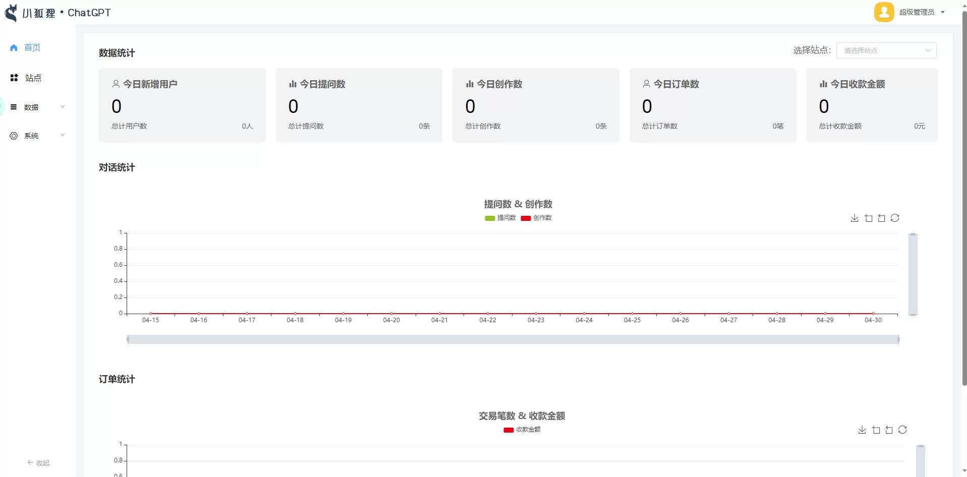 图片[2] - 小狐狸ChatGPT付费创作系统1.7.5独立开源版+H5端+小程序 - 项目资源网