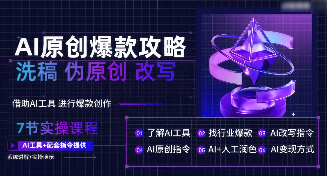 AI原创爆款攻略，洗稿改写伪原创必备，轻松创作10万+爆款文案 - 项目资源网