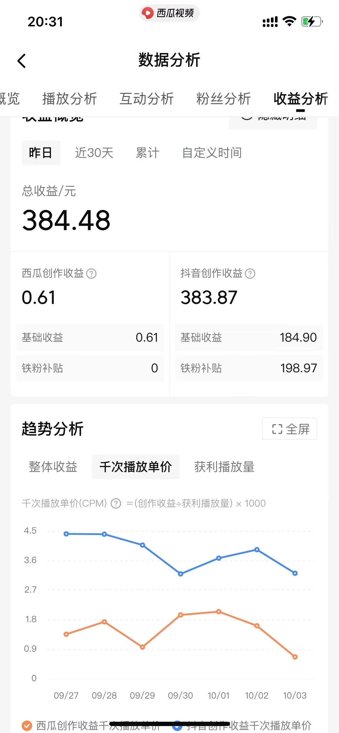 图片[2] - 美女图片的魔力，涨粉变现的高效方法，小白保姆级教程！ - 项目资源网