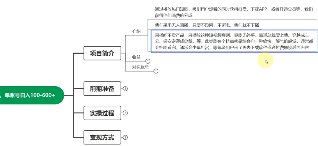 图片[2] - 快手 24H 短剧直播，单人操作，可矩阵放大收益，单账号日入 100~600+ - 项目资源网